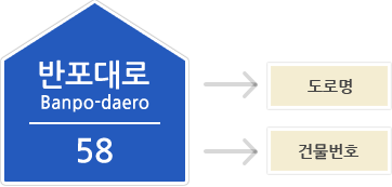 도로명 : 반포대로 Banpo-daero / 건물번호 : 58