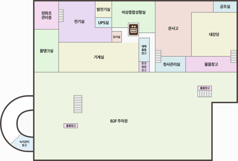 별관2층 청사안내도(왼쪽상단부터 시계방향으로) : 정화조관리층, 전기실, 발전기실, UPS실, 감사실, 비상종합상황실, 엘리베이터, 문서고, 공조실, 대강당, 물품창고, 청사관리실, 재해물품창고, 환경물품창고, 기계실, 물탱크실 / 청사안내도(하단 주차장 구역) : 물품창고, B2F주차장, 물품창고, 녹지관리창고