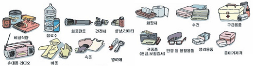 비상식량 및 식수(약 3일분량), 휴대용 조명 및 라디오(여분의 건전지), 양초 및 라이터, 약품함, 신발, 안경, 침낭, 위생물품(화장지, 세면도구, 생리용품) 신호용 거울, 호루라기, 아기용품, 취사도구 이미지