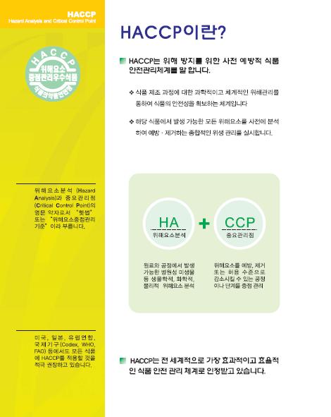 HACCP 이란?의 1번째 이미지