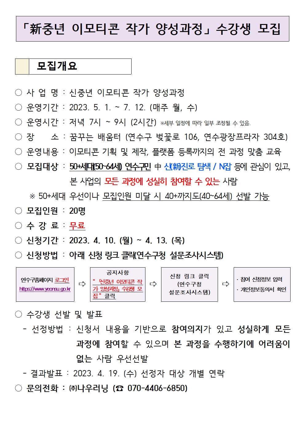 2023년 신중년 이모티콘 작가 양성사업 수강생 모집의 2번째 이미지