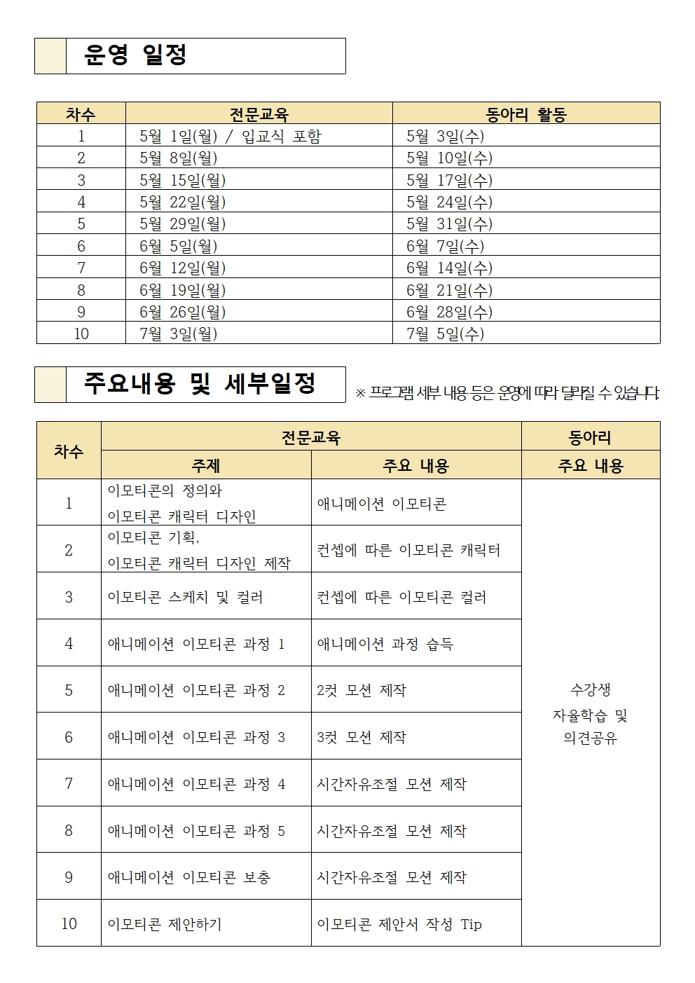 2023년 신중년 이모티콘 작가 양성사업 수강생 추가모집의 1번째 이미지