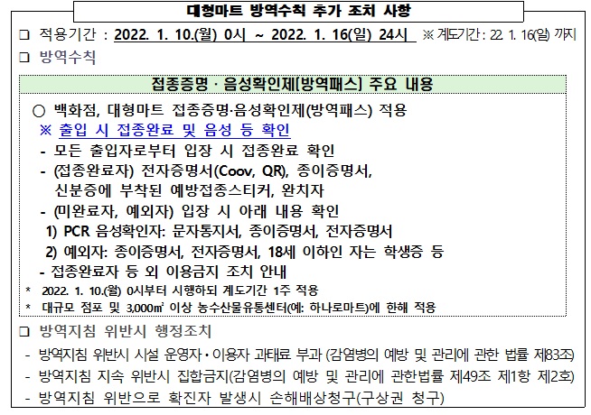 단계별 일상회복 지속을 위한 방역강화 조치 연장 안내(기타식품판매업)의 2번째 이미지