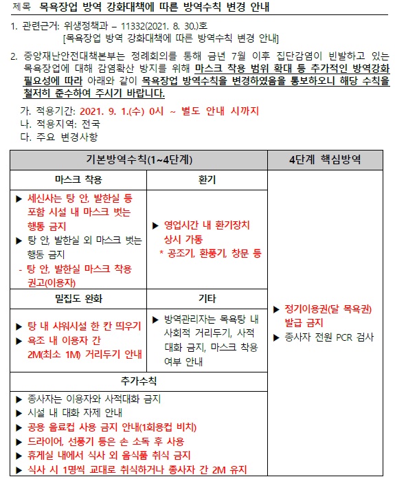 목욕장업 방역 강화대책에 따른 방역수칙 변경 안내의 1번째 이미지