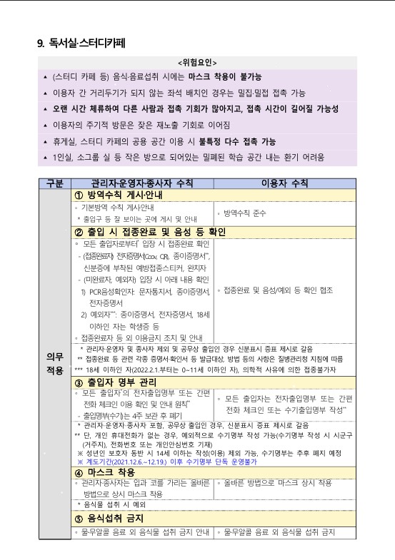 [스터디카페] 단계적 일상회복 지속을 위한 스터디카페 코로나19 방역강화 조치 안내의 2번째 이미지