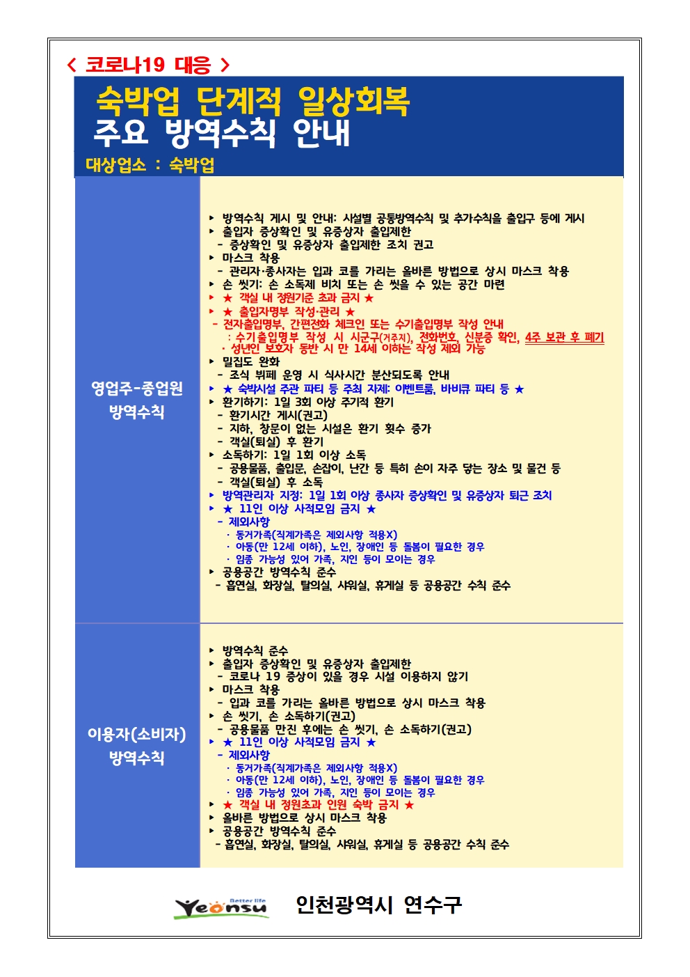 숙박업 대상 단계적 일상회복 주요 방역수칙 안내(11.1.~별도안내시까지)의 2번째 이미지