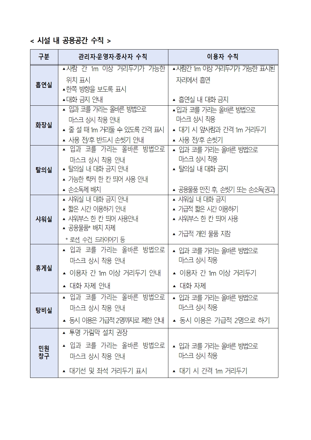 단계적 일상회복 지속을 위한 이미용업 방역강화 조치 안내의 3번째 이미지