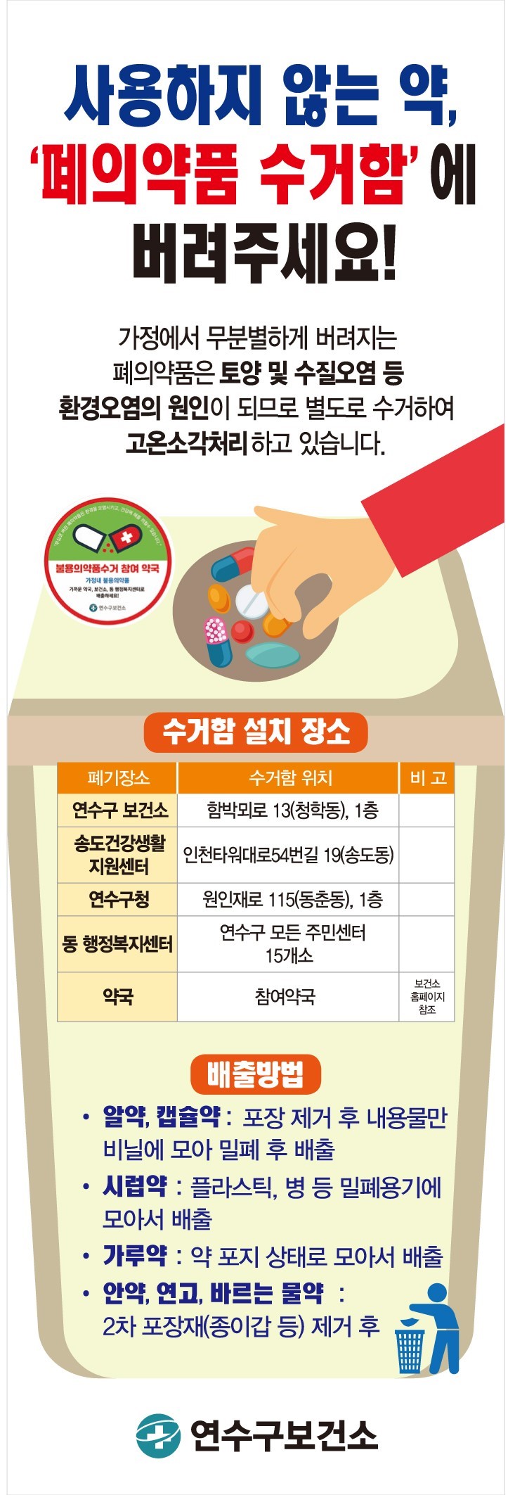 가정 내 폐의약품 올바른 폐기방법 안내의 2번째 이미지