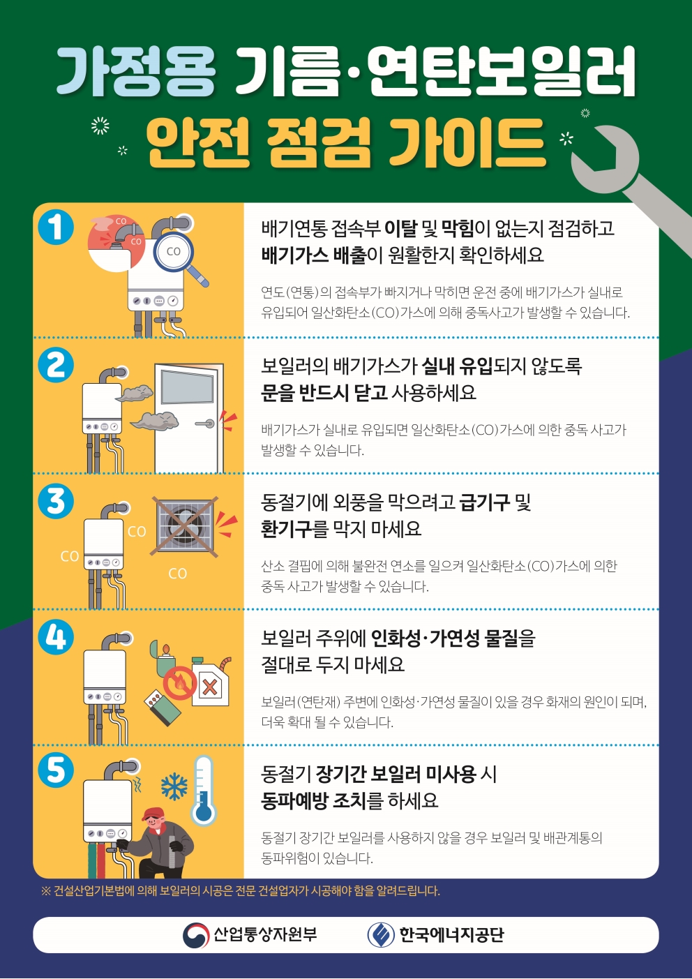 가정용 기름·연탄보일러 안전 점검 가이드의 1번째 이미지