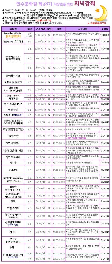 연수문화원 38기 저녁강좌안내의 1번째 이미지