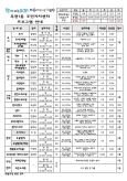 2020년 제1분기(1~3월) 옥련1동 주민자치센터 프로그램 수강생 모집의 번째 이미지