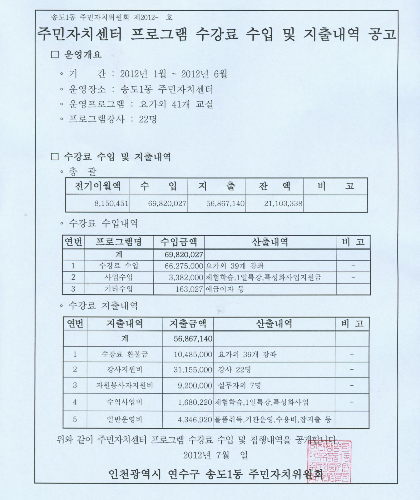 2012 상반기 주민자치센터 수강료 수입 및 지출 내역 공고의 번째 이미지