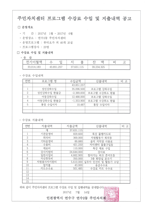 2017년 상반기 주민자치센터 프로그램 수강료 수입 및 집행내역 공개의 번째 이미지