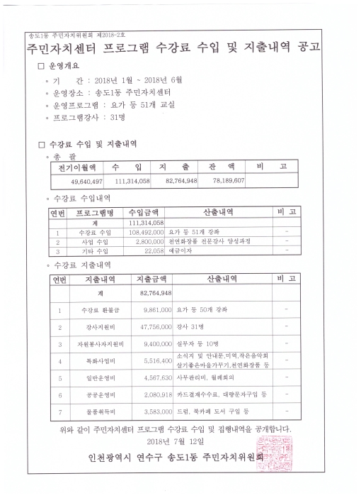 2018년 상반기 주민자치센터 프로그램 수강료 수입 및 지출내역 공고의 번째 이미지