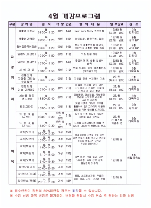 2021년 4월 송도1동 주민자치센터 수강신청 안내의 번째 이미지