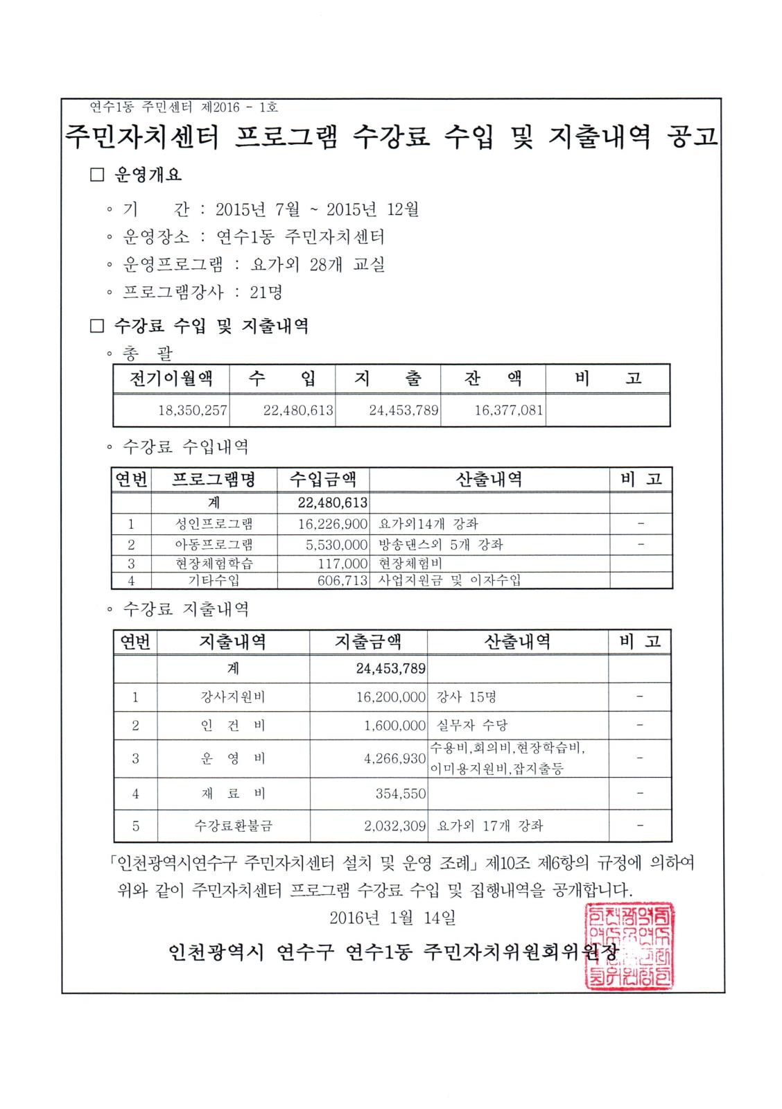 2015년 하반기 연수1동 주민자치센터 프로그램 수강료 수입 및 지출내역 공고의 1번째 이미지