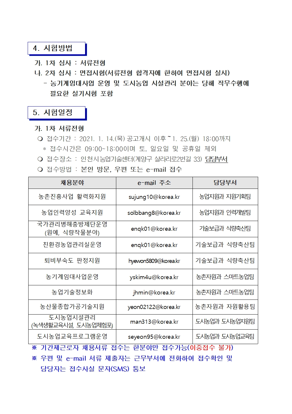 2021년 인천광역시농업기술센터 기간제근로자 채용 공고의 3번째 이미지