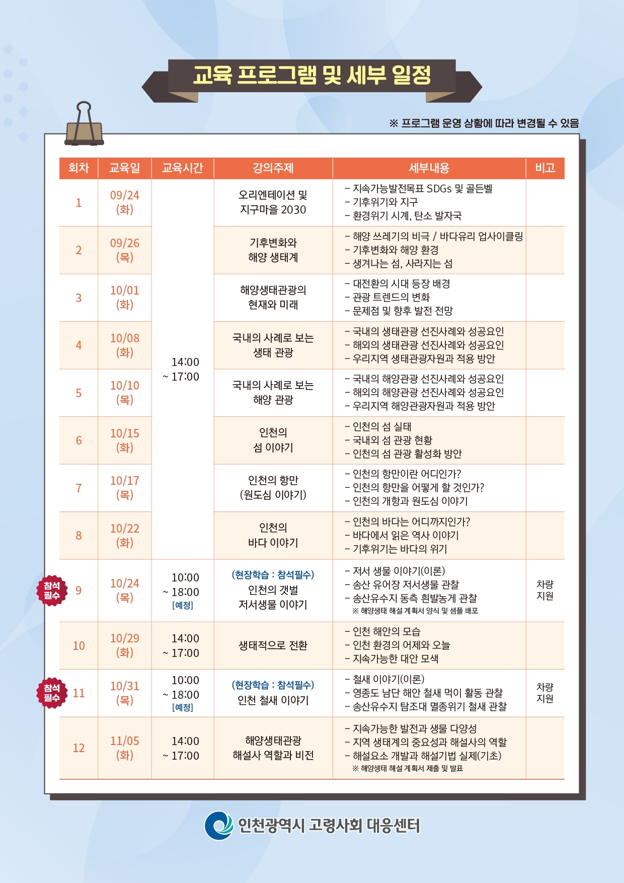 2024년 하반기 제2경력개발교육 [해양생태관광 해설사 양성과정(기초) 참가자 모집 안내의 2번째 이미지