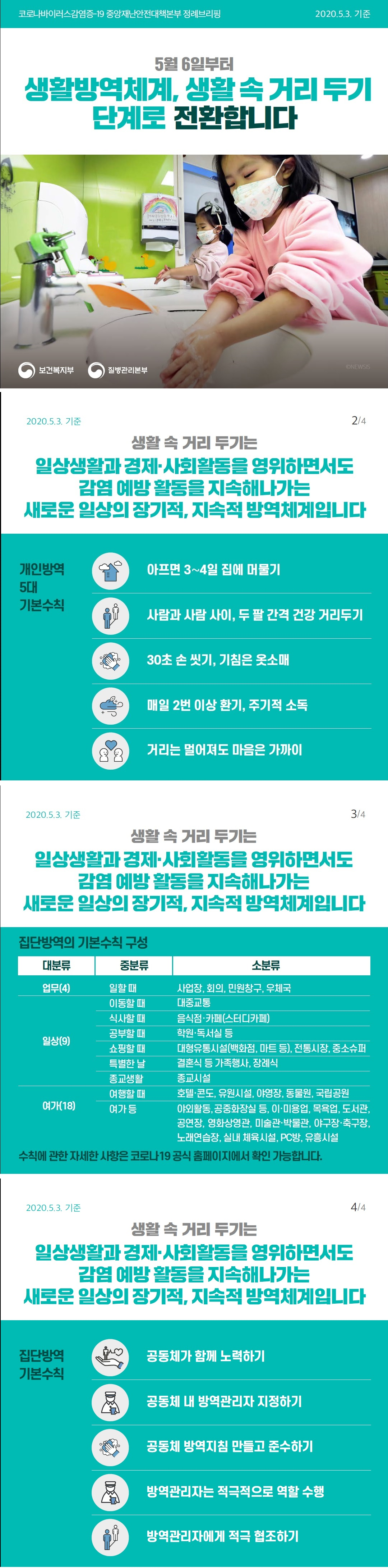 생활방역체계, 생활 속 거리 두기 단계로 전환합니다의 1번째 이미지