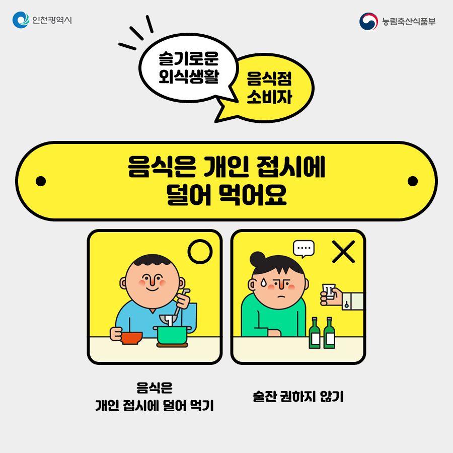 코로나19 예방을 위한 슬기로운 외식생활 생활방역수칙 음식점 소비자 편의 2번째 이미지