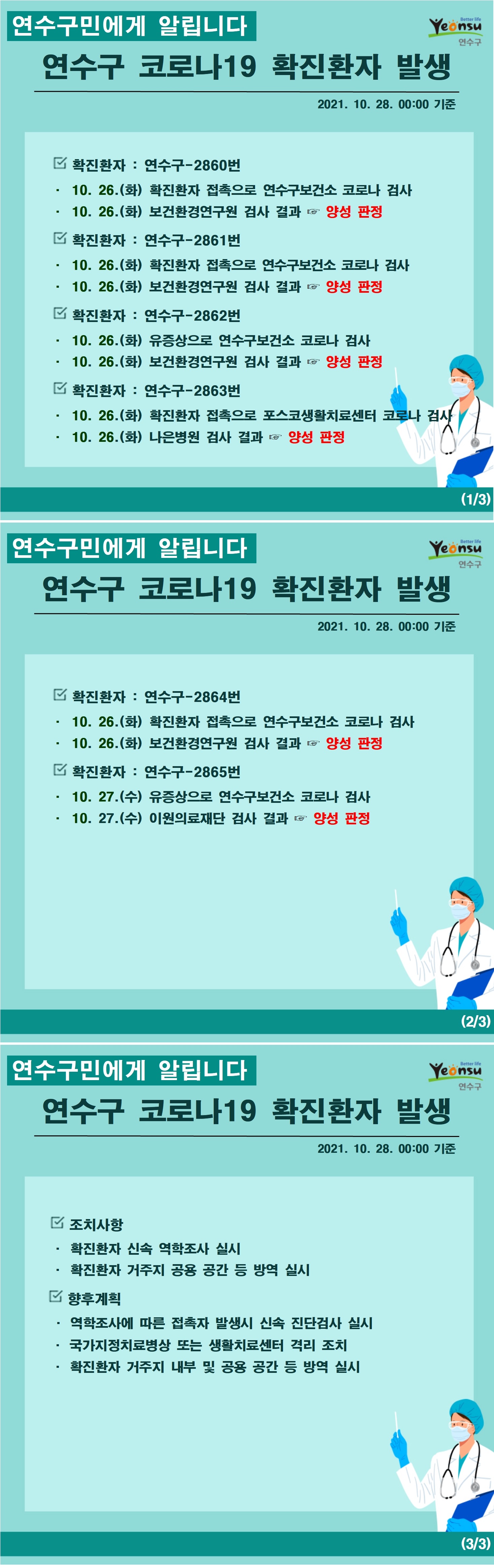 1026~1027 코로나19 확진환자 발생 알림(#2860~2865)의 1번째 이미지