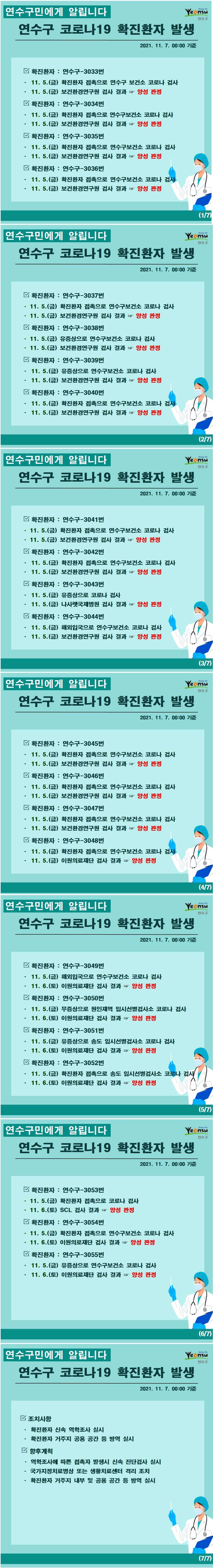 1105~1106 코로나19 확진환자 발생 알림(#3033~3055)의 1번째 이미지