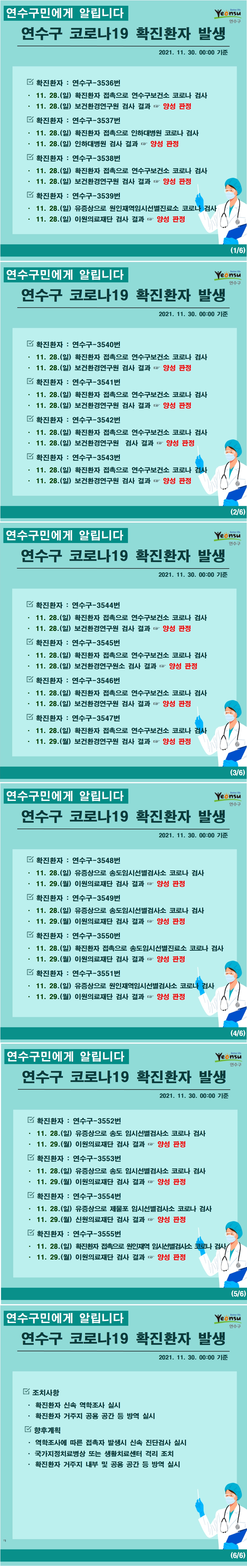 1128~1129 코로나19 확진환자 발생 알림(#3536~3555)의 1번째 이미지