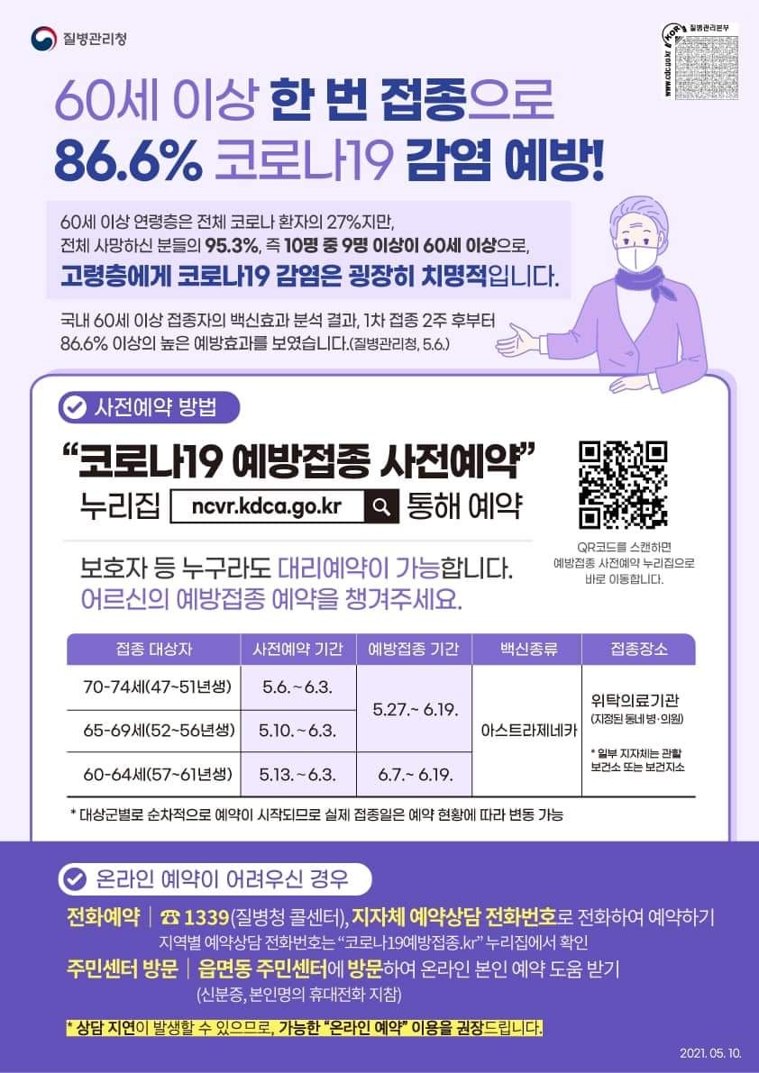 한번 접종으로 86.6% 코로나19 감염예방!의 1번째 이미지