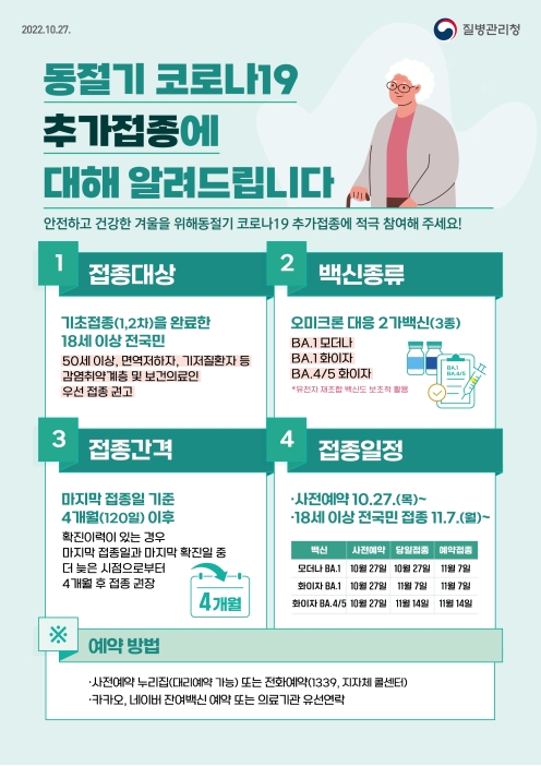 연수구는 겨울철 코로나19 재유행 적극 대비하고 구민의 건강피해 최소화를 위해 코로나19 백신 추가접종 대상자를 18세 이상 성인 기초접종 이상 완료자로 확대 실시한다.