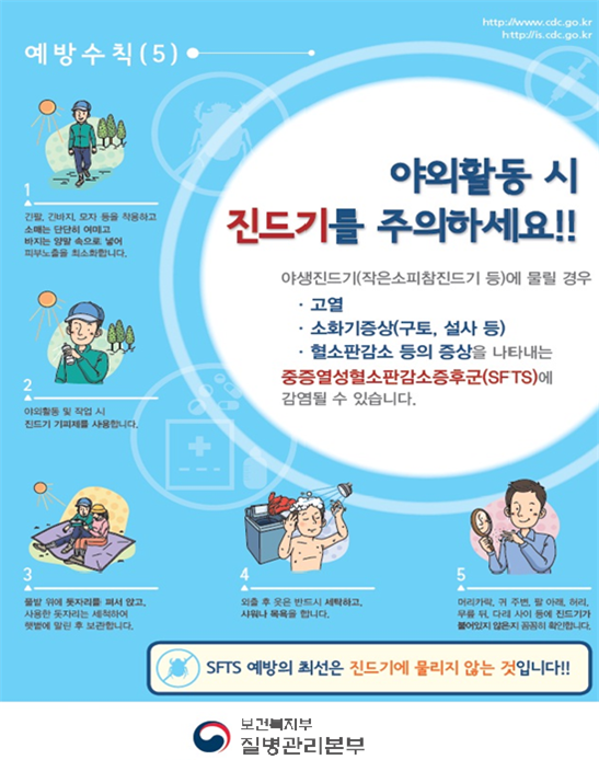 중증열성혈소판감소증후군(SFTS) 예방수칙 안내의 1번째 이미지